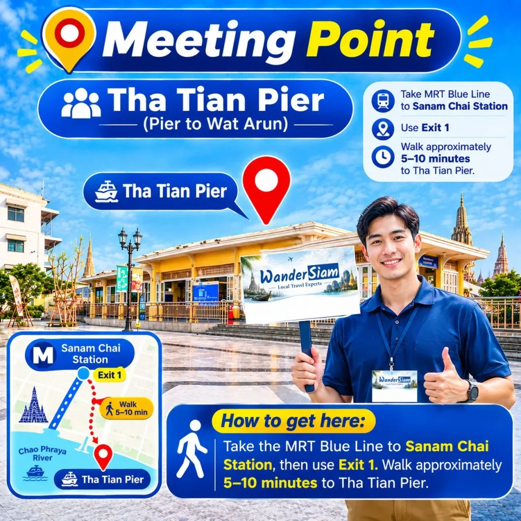 Meeting Point reference photo